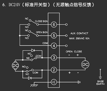 ＤＣ24Ｖ標準開關型<a href='http://www.doubletree-hotel.cn/Product/diefa/diandongdiefa/' target='_blank'>電動<a href='http://www.doubletree-hotel.cn/Product/diefa/' target='_blank'>蝶閥</a></a>接線圖